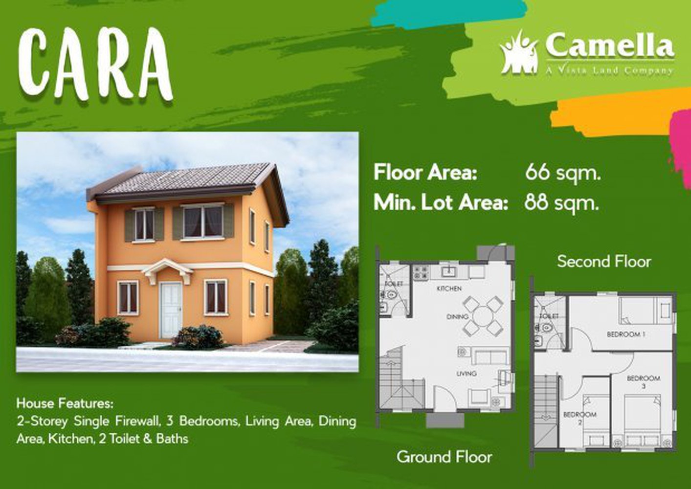 Camella Cara House Model Floor Plans And House Designs