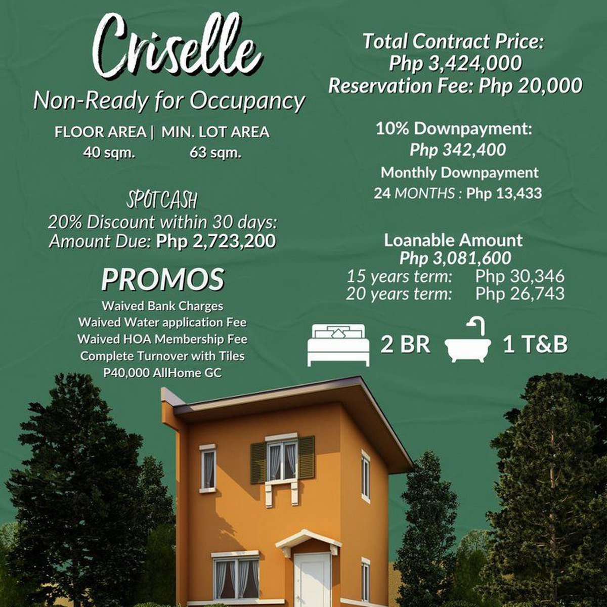 NRFO 2bedroom single detached house and lot in pili,camarines sur