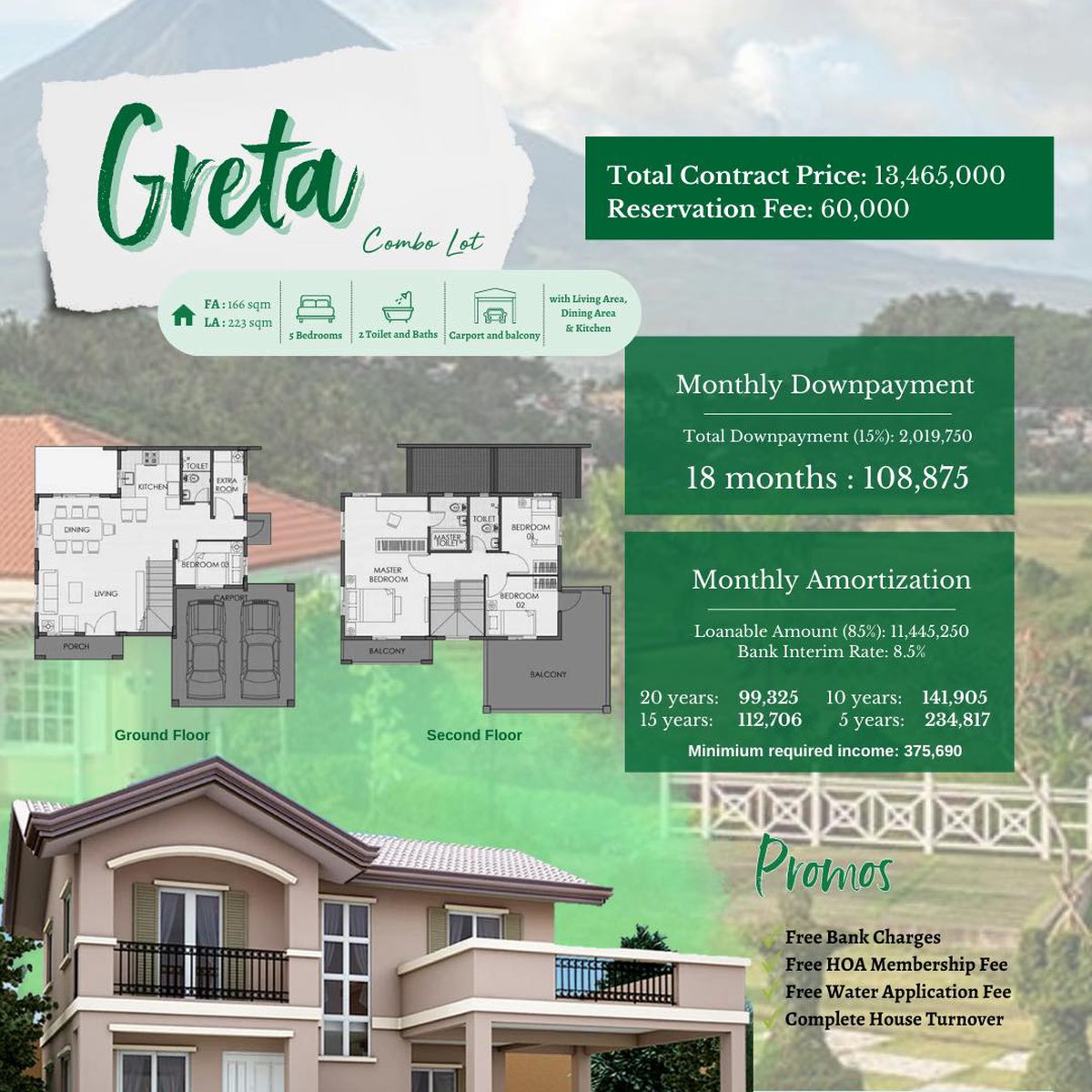5bedroom Single Detached House For Sale in Legazpi Albay [House and Lot 🏘️] (June 2023) in