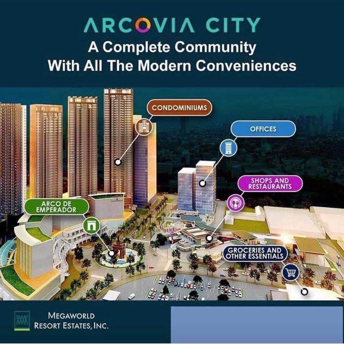 ArcoVia City The Newest Township along C5 Pasig City [Condo 🏙️ ...