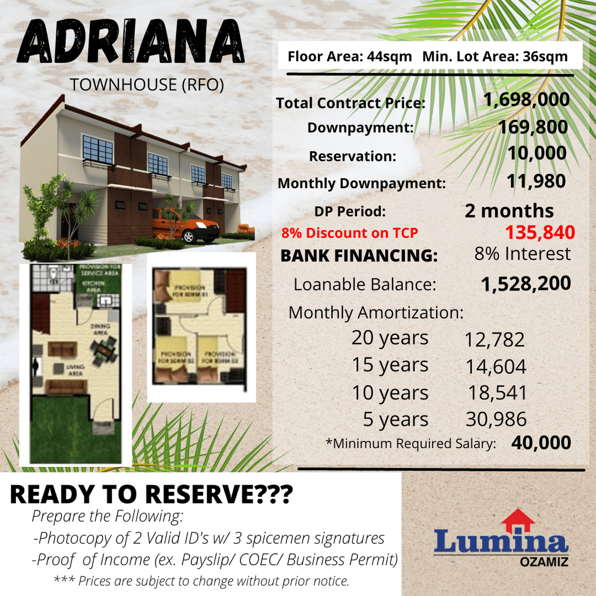 2bedroom Townhouse For Sale in Ozamiz Misamis Occidental [House and