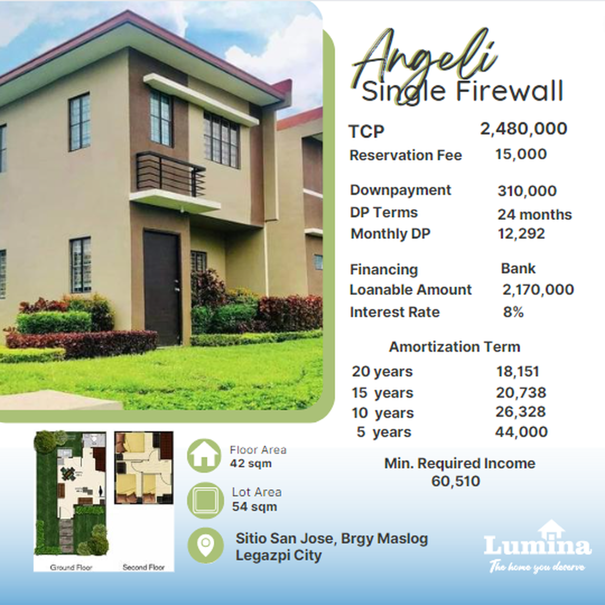 3bedroom Single Detached House For Sale in Legazpi Albay [House and