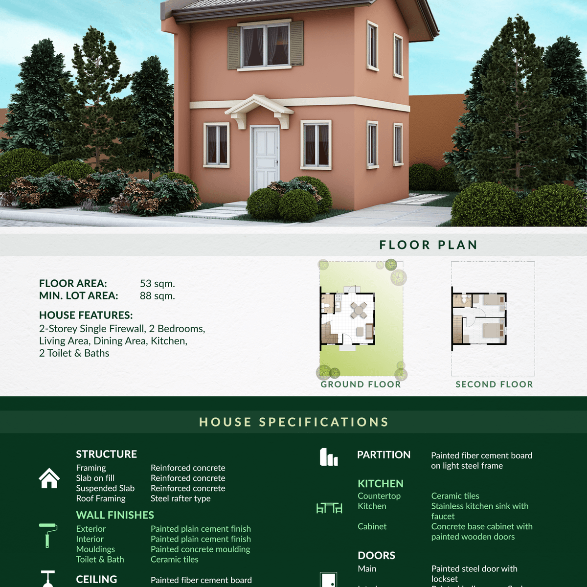 2Bedroom Single Attached House and Lot For Sale in Capiz [House and