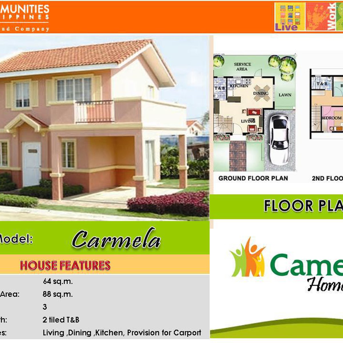 3bedroom Single Attached House For Sale in Roxas City Capiz [House and