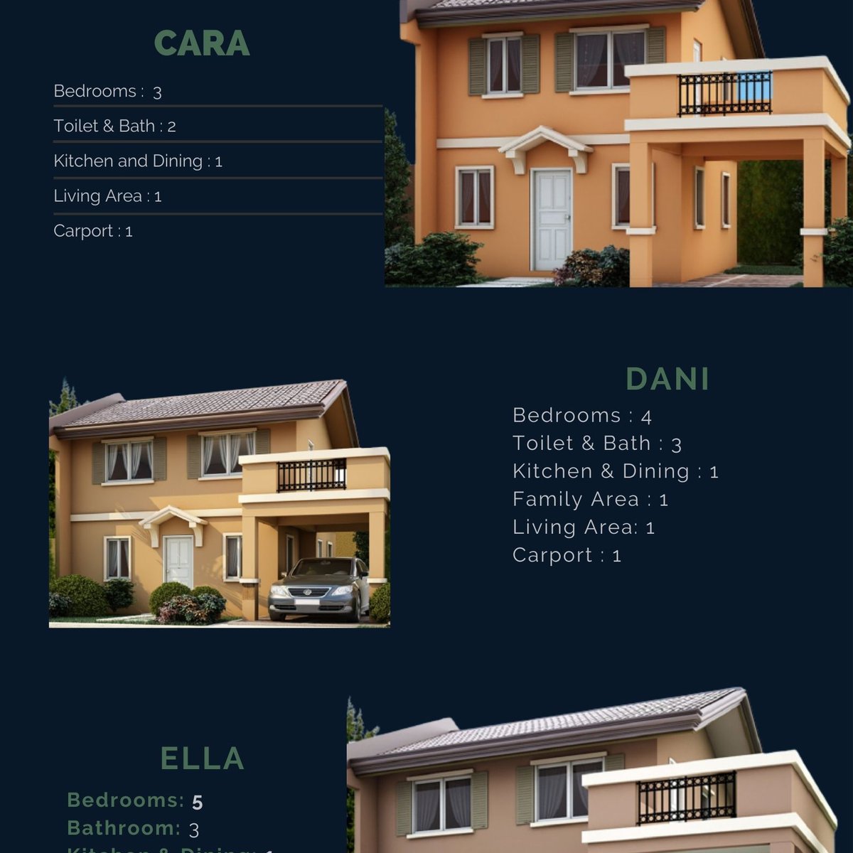 San Pascual Residences [House and Lot 🏘️] (February 2022) in San