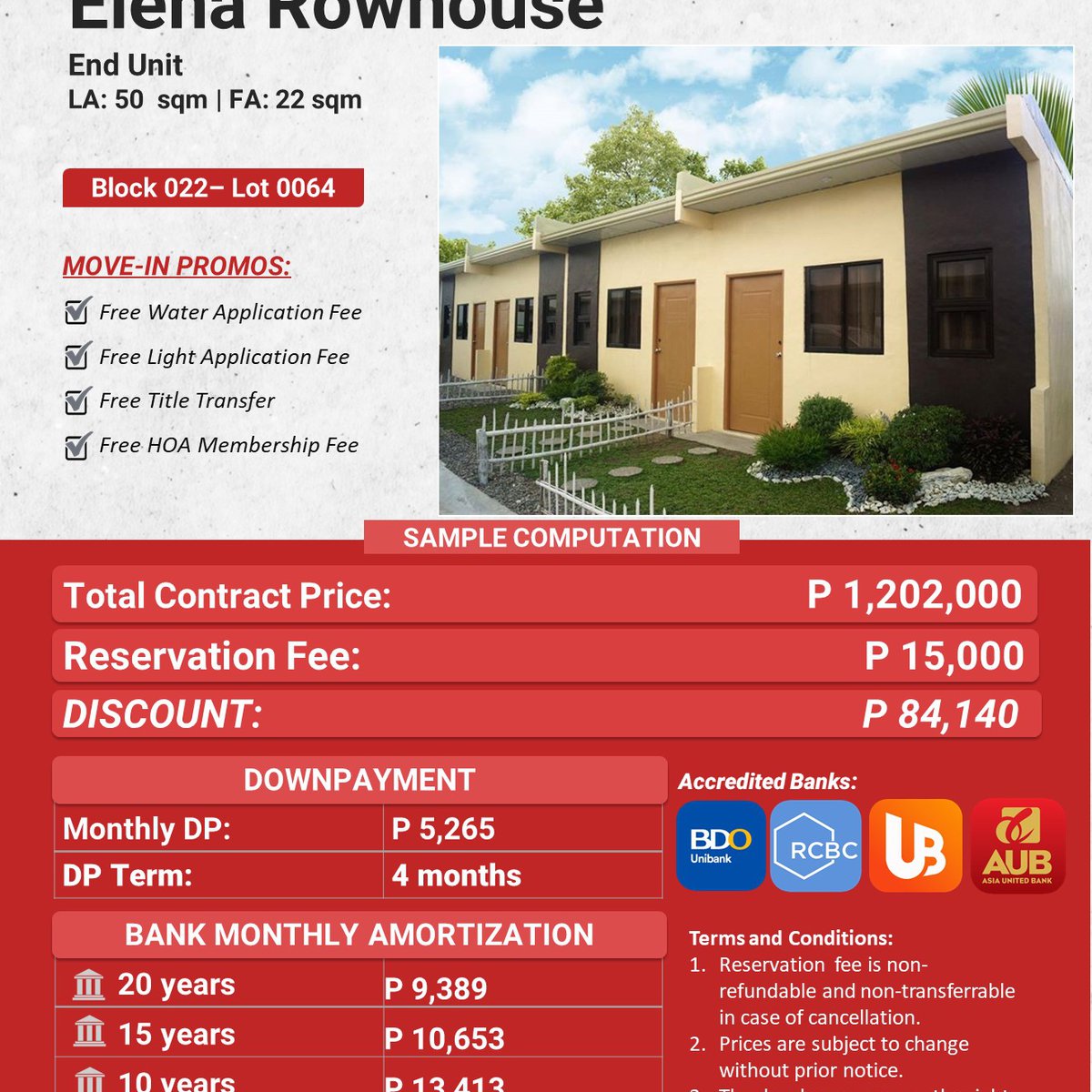 Studio/Bare type of unit available in Bria Homes Panabo [House and Lot