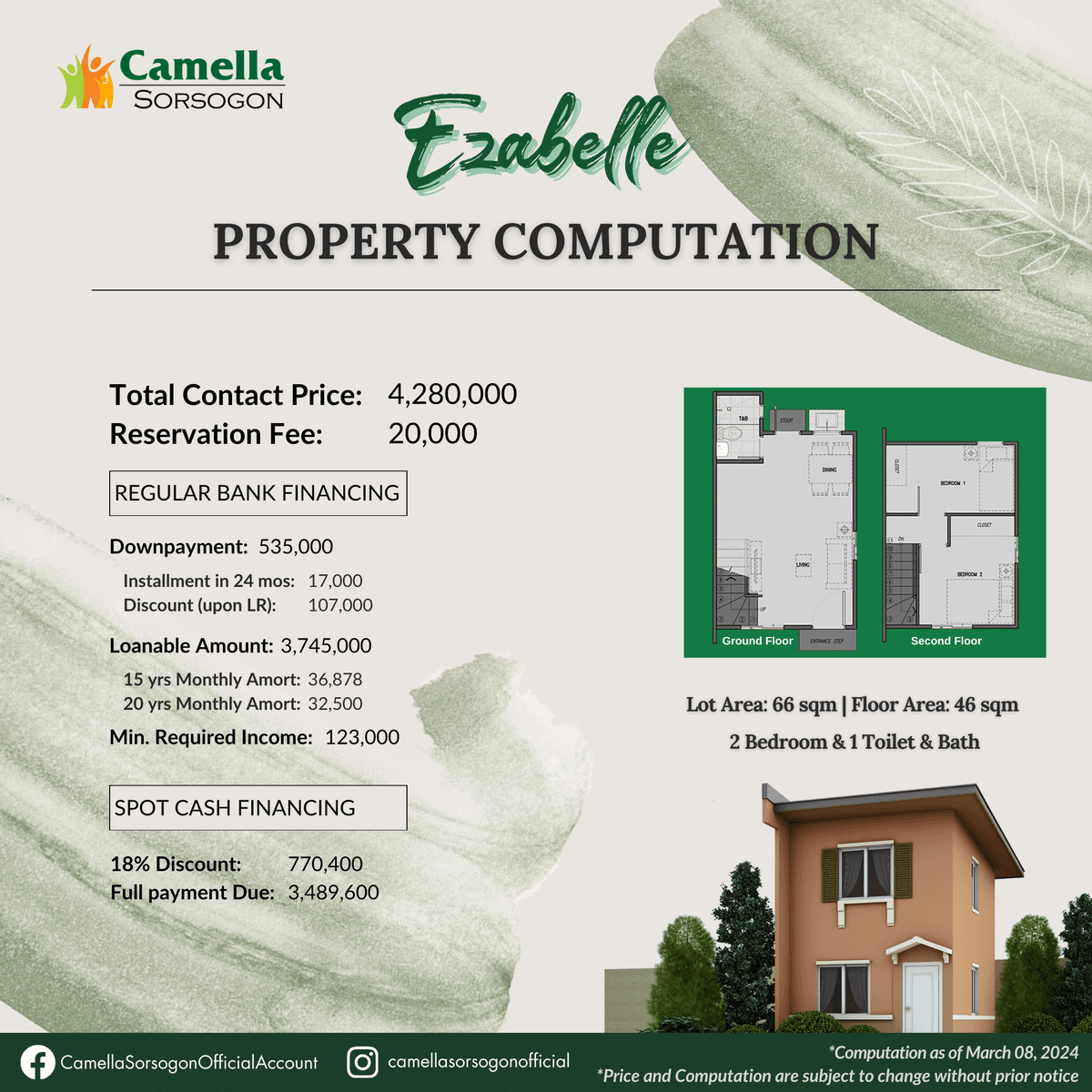 2bedroom Single Detached House For Sale in Sorsogon City Sorsogon