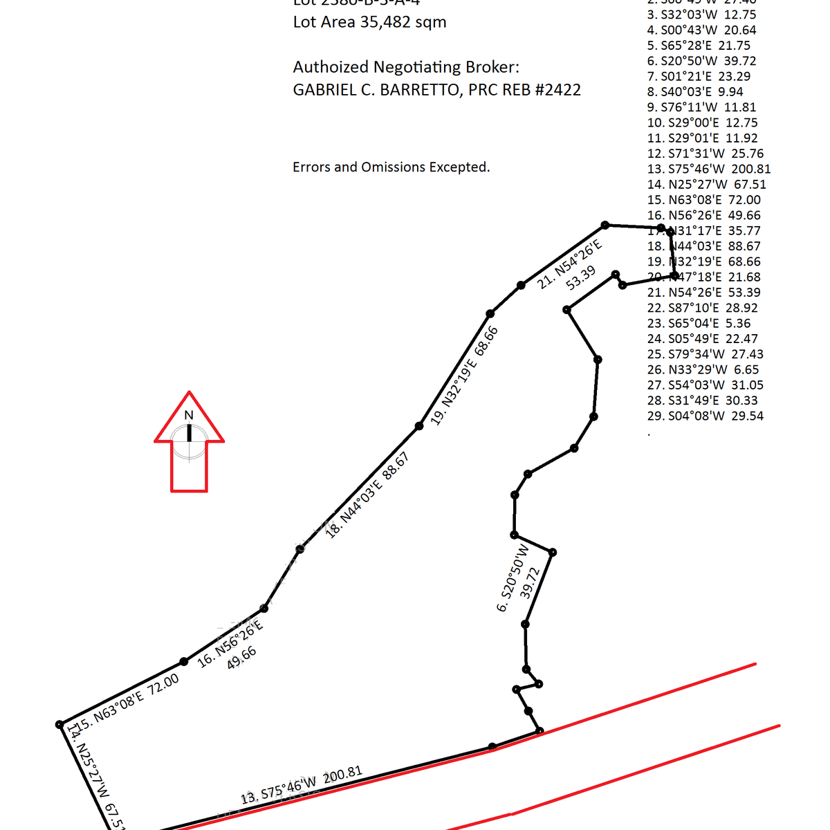 3.55 hectares Agricultural Farm For Sale By Owner in Roxas City Capiz