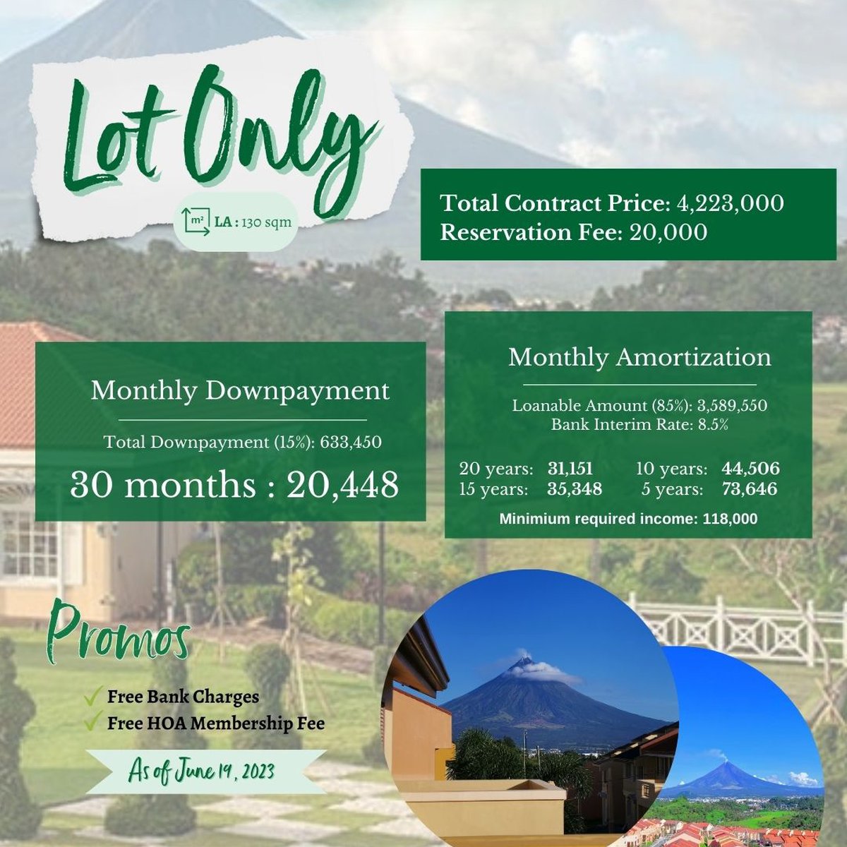 130 sqm Residential Lot For Sale in Legazpi Albay [Lot 🚜] (June 2023