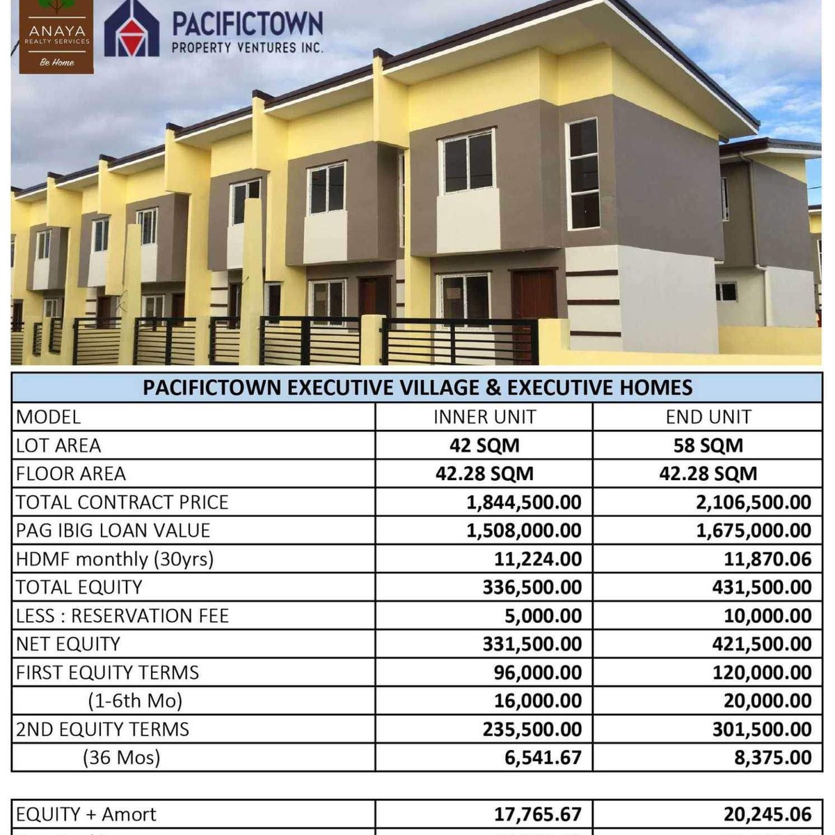 2bedroomtownhouse forsale in trece martires cavite [House and Lot 🏘️