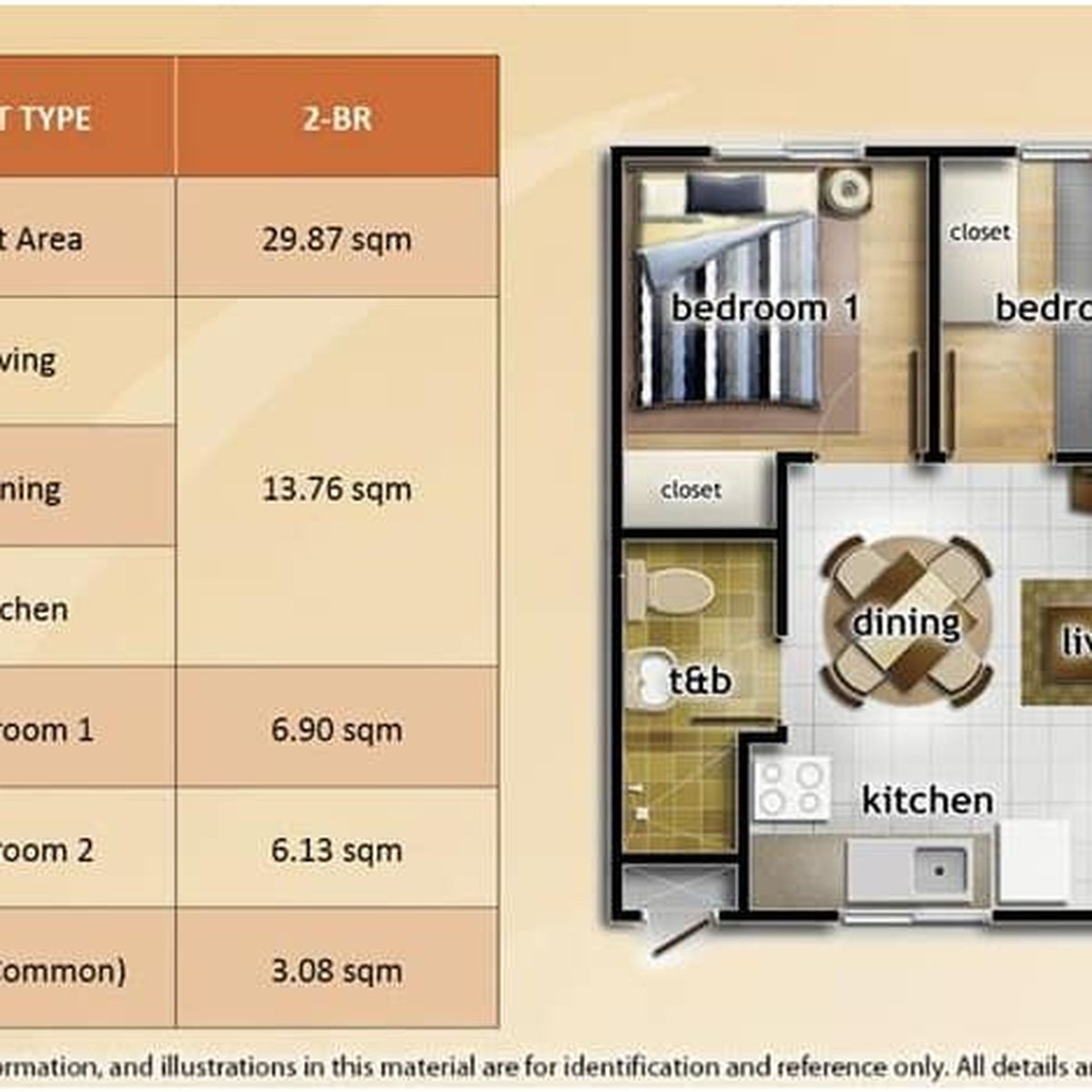 Sorrento Oasis [Condo 🏙️] (April 2023) in Ortigas, Pasig, Metro Manila