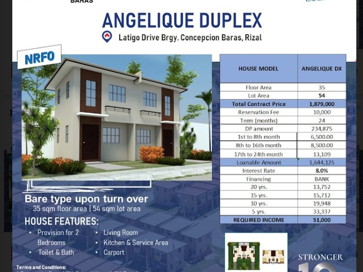 Rizal Homes For Sale With Low Down Payment Interest Rate How Much