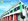 3BR 2TB House & Lot  Town house Stefania House Model Type Located In Cavite City