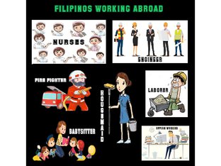 Filipinos Working Abroad
