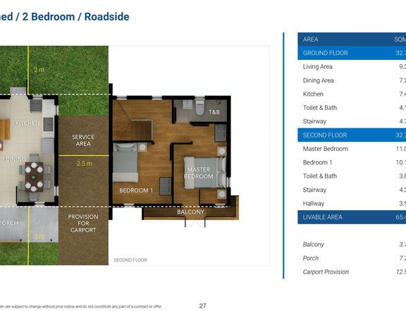 Easy to Own House and Lot for Sale via Bank Financing:Ajoya Cabanatuan by Aboitiz Land and Unionbank