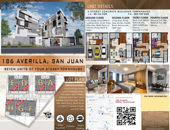 Metrosummit Averilla Townhouse For Sale in San Juan Metro Manila