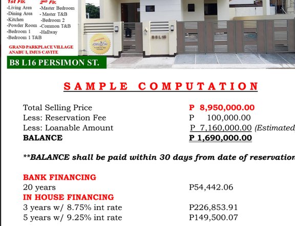 3-bedroom RFO Single Detached House For Sale in Imus Cavite