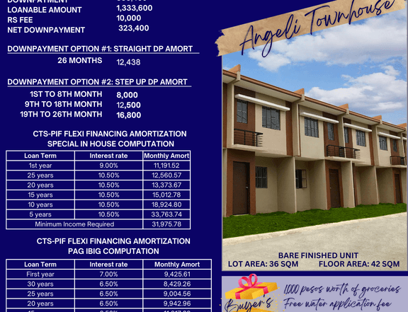 AFFORDABLE HOUSE AND LOT THRU PAG-IBIG LOAN IN BACOLOD EAST