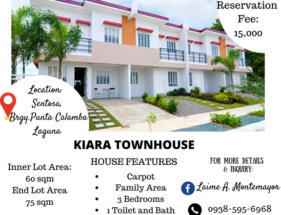 Complete Turnover Townhouse For Sale