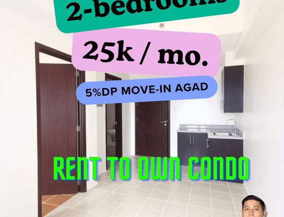 2BR 25K monthly Rent to Own Condo in Mandaluyong Pioneer Woodlands BGC