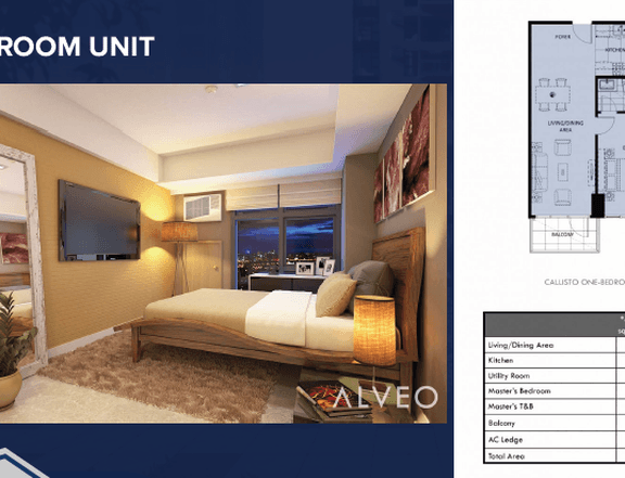 1 Bedroom 57 sqm Alveo Callisto Tower Condo For Sale in Circuit Makati