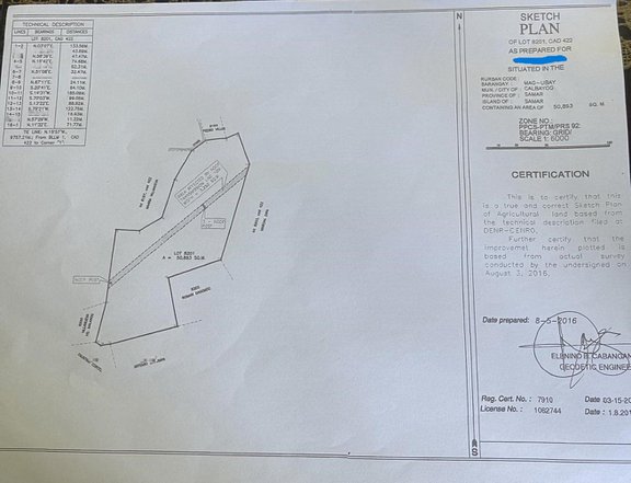 5.08 Hectares Farm Lot For Sale  Brgy. Mag-Ubay, Calbayog City, Samar | Only 80/sqm  Negotiable!