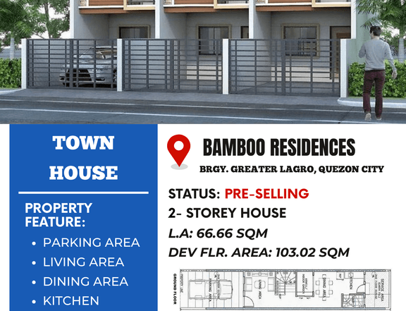 3-bedroom Townhouse For Sale in Brgy Greater Lagro, QC