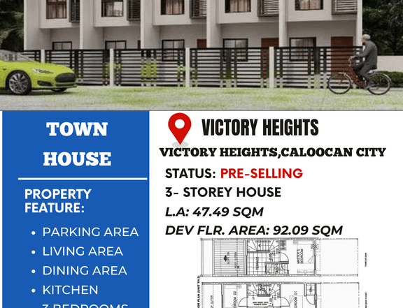 PRE-SELLING TOWNHOUSE UNITS IN CALOOCAN CITY  NEAR METROPLAZA MALL