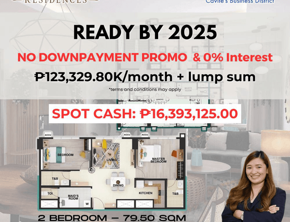 FOR SALE High End Smart Home 2 Bedroom Condo