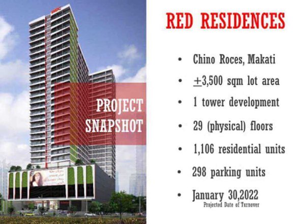 1-Bedroom Condo for sale with Balcony in Makati at Red Residences