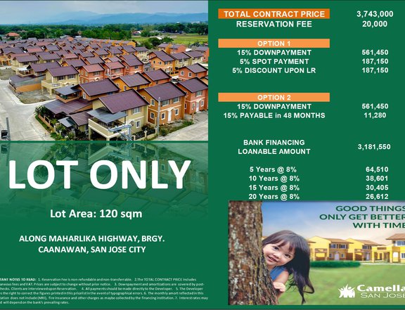 120 sqm Residential Lot For Sale in San Jose Nueva Ecija