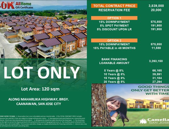 120 sqm Residential Lot For Sale in San Jose Nueva Ecija