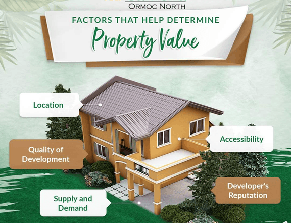 Value Property in Camella Ormoc North