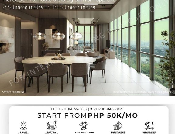 Rush Sale 1 BR Condominium in Vertis North Near SM North Edsa QC