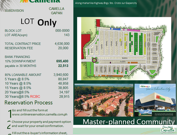 Lot For Sale In Camella Gapan City (143sqm)