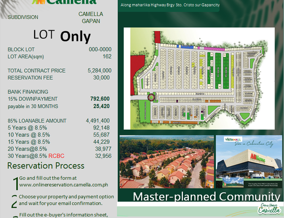 162n sqm Residential Lot For Sale in Gapan Nueva Ecija