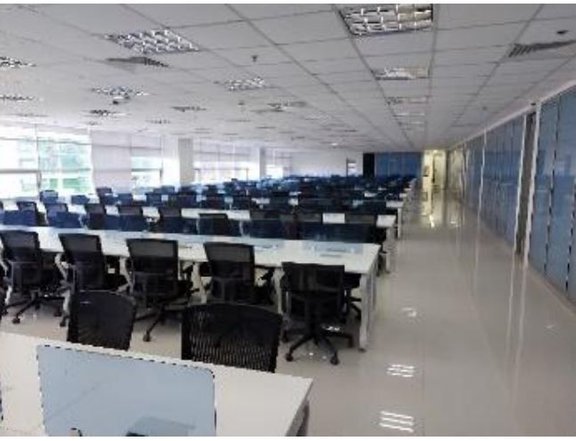 825 sqm Office Space Lease Rent Alabang Muntinlupa