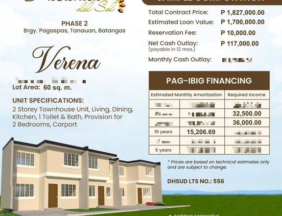 Non RFO units re-open thru Pag ibig financing