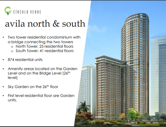 For Sale Studio Type Condo in Circulo Verde Avila Tower North