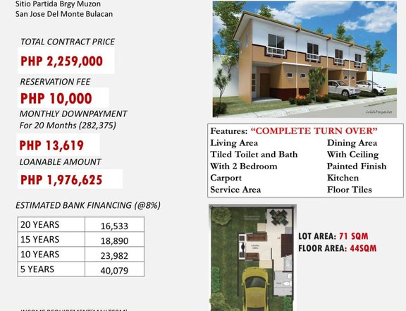 TOWN HOUSE sjdm bulacan