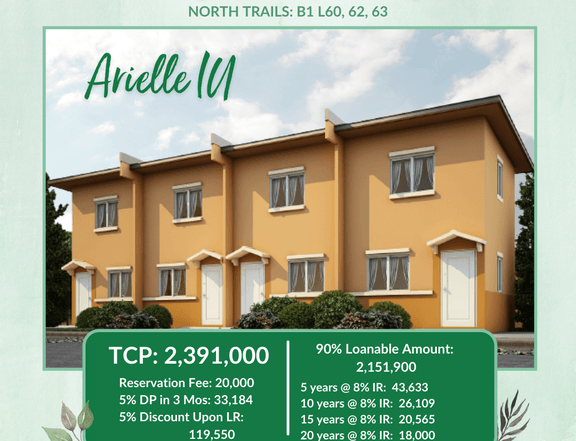 Ready for Occupancy, Arielle Inner Unit in Camella Sto Tomas