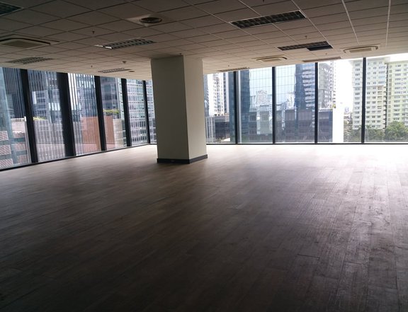 Fitted Office Space Lease Rent BGC Taguig City 242 sqm