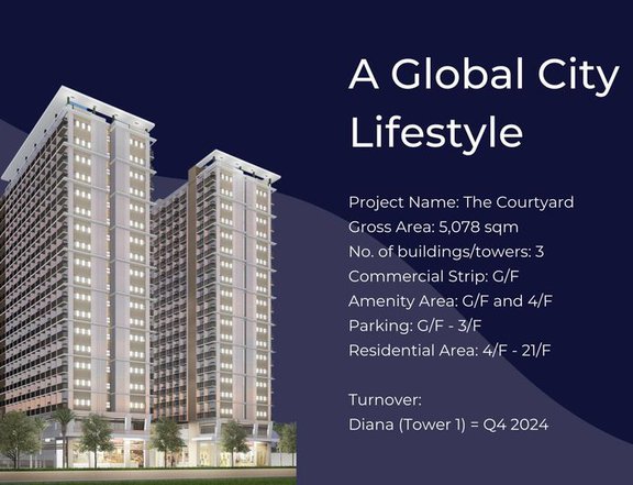 Preselling Deluxe unit with Balcony Condo in The Courtyard Taguig