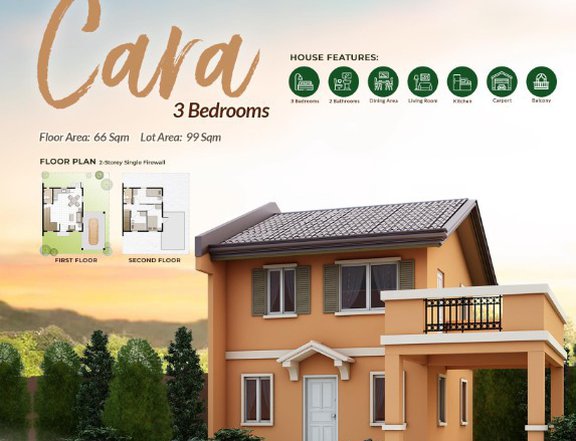 Non- Ready For Occupancy Cara House Unit Model For Sale in Tuguegarao!