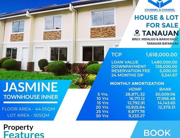 2-bedroom Townhouse For Sale in Tanauan Batangas PRE SELL