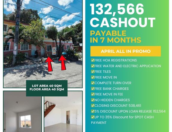 Ready For Occupancy 2-bedroom Townhouse For Sale in San Jose Del Monte Bulacan