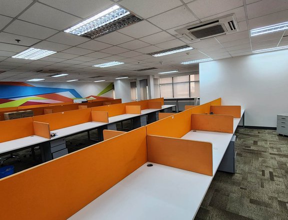 700 sqm Fully Furnished Office Space Lease Rent Ortigas Center Pasig