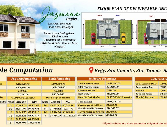 Affordable Duplex 2 Bedrooms in San Jose Batangas