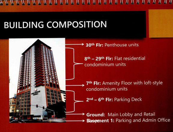 1BR UNIT FOR SALE AT ETON BAYPARK MANILA