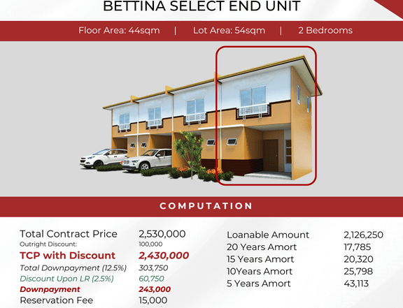 NRFO Bettina Select in Barangay Lumbia, Cagayan de Oro